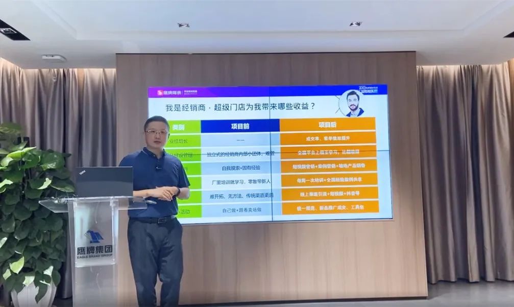 贏戰(zhàn)100天｜2022鷹牌墻地專家超級門店訓(xùn)練營開班啦！(圖3)