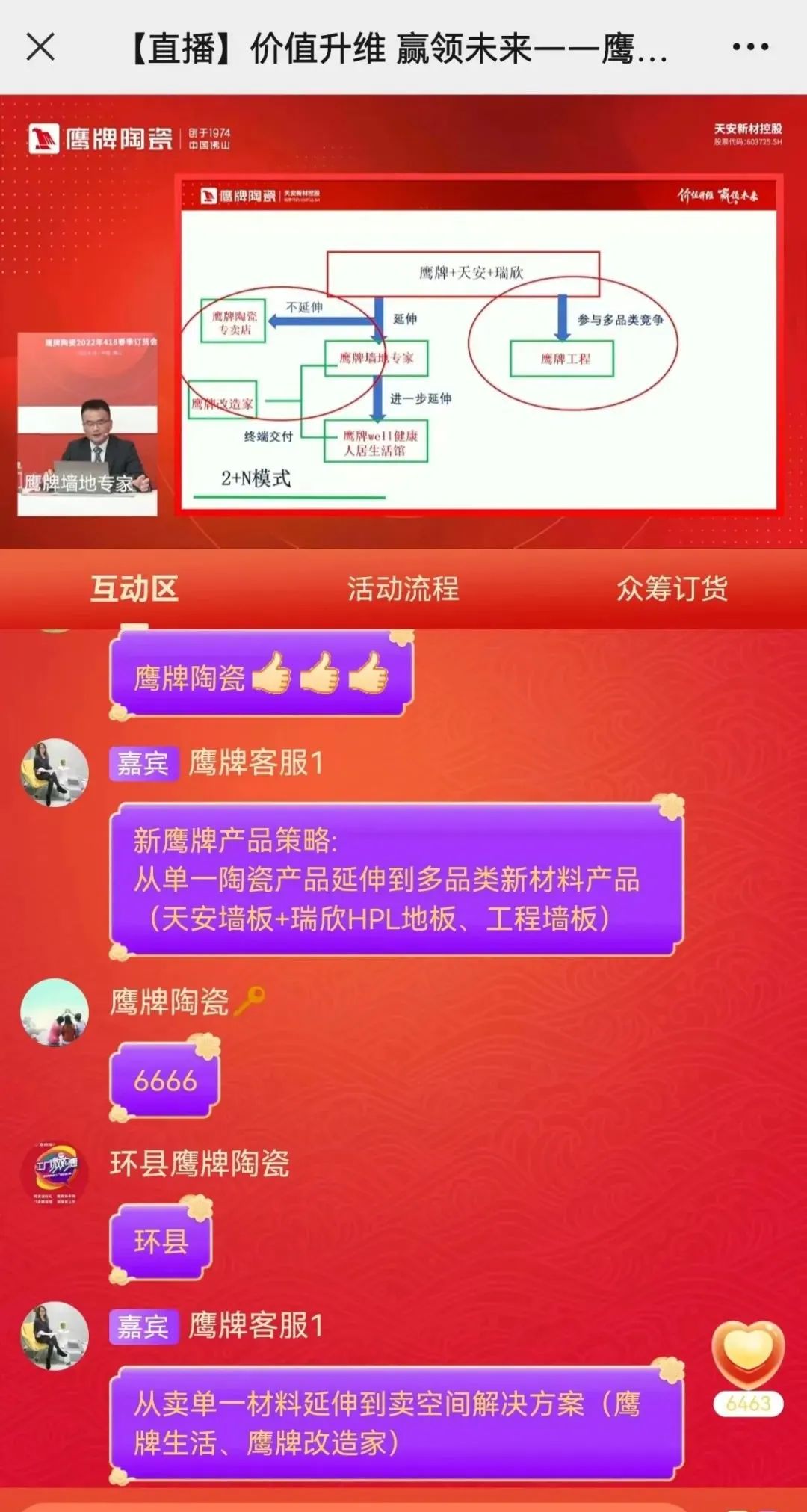 價值升維，贏領(lǐng)未來丨2022年鷹牌陶瓷418春季訂貨會圓滿落幕！(圖6)