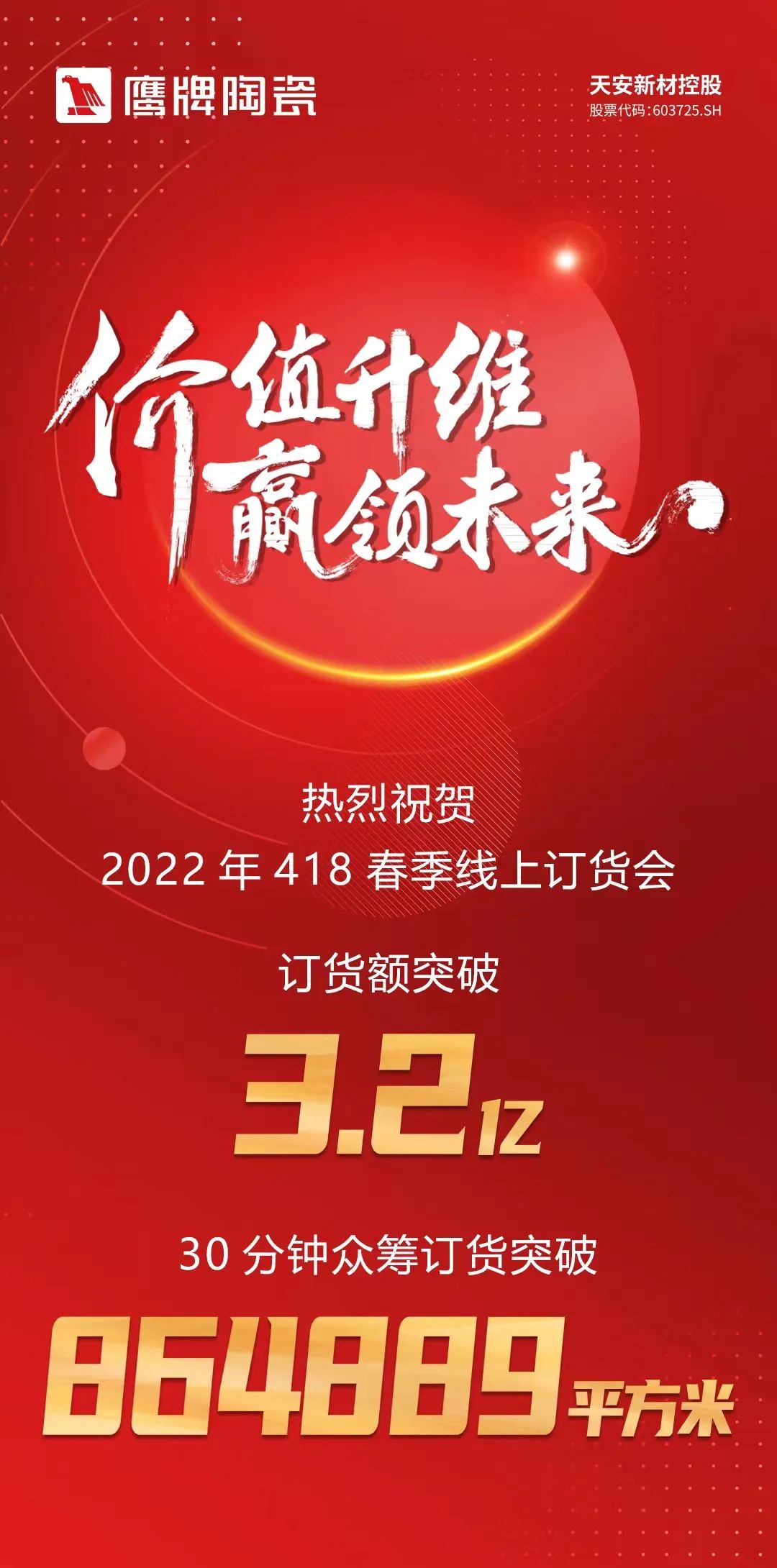 價值升維，贏領(lǐng)未來丨2022年鷹牌陶瓷418春季訂貨會圓滿落幕！(圖18)