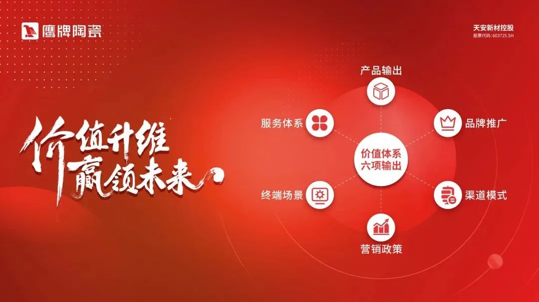 一個(gè)月簽約超130城！鷹牌的“立圈”與“破圈”(圖9)