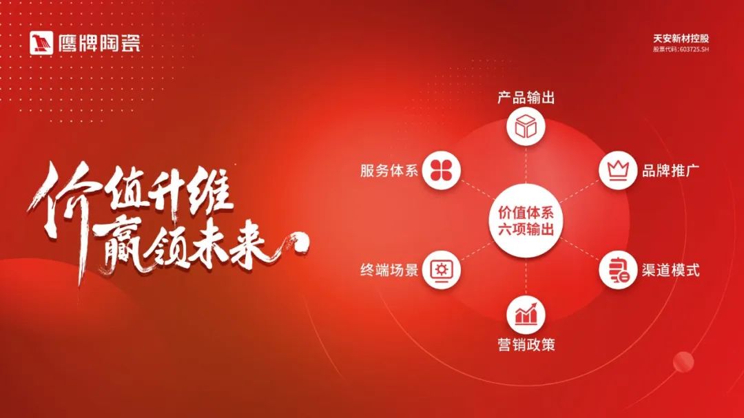 投票啦！誠邀您為鷹牌陶瓷新總部展廳設計方案投一票(圖12)