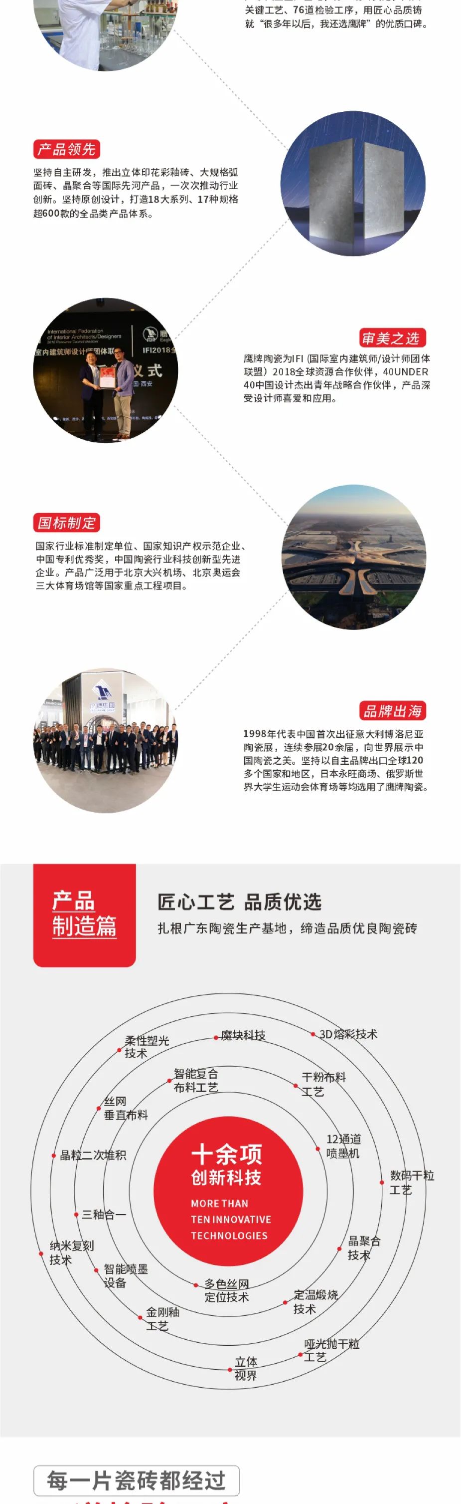 榮譽加冕｜48年鷹牌榮獲第18屆新銳榜“陶瓷領(lǐng)軍品牌”、“風云企業(yè)”、“技術(shù)工藝領(lǐng)先產(chǎn)品”三大盛譽！(圖11)