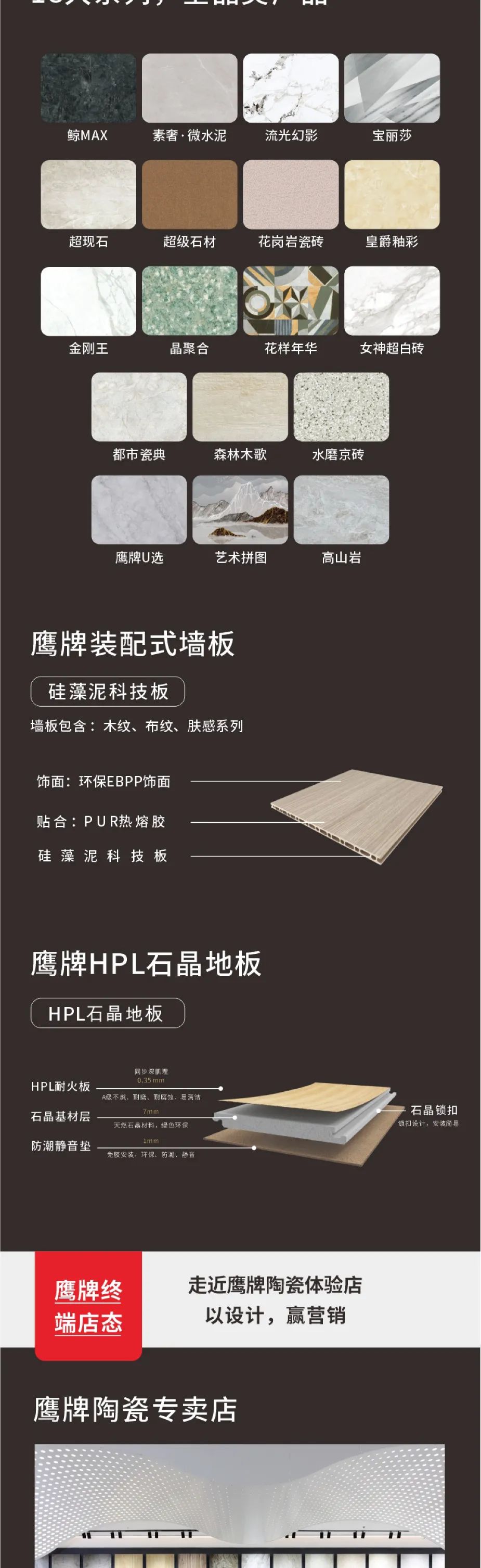 榮譽加冕｜48年鷹牌榮獲第18屆新銳榜“陶瓷領(lǐng)軍品牌”、“風云企業(yè)”、“技術(shù)工藝領(lǐng)先產(chǎn)品”三大盛譽！(圖14)