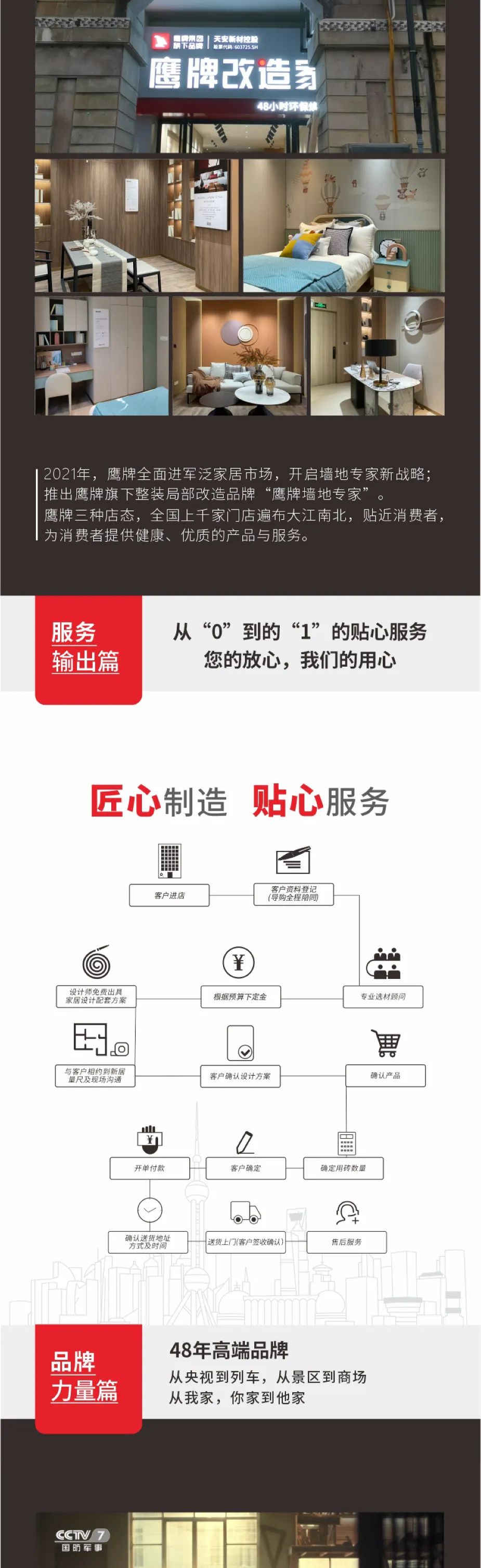 榮譽加冕｜48年鷹牌榮獲第18屆新銳榜“陶瓷領(lǐng)軍品牌”、“風云企業(yè)”、“技術(shù)工藝領(lǐng)先產(chǎn)品”三大盛譽！(圖16)