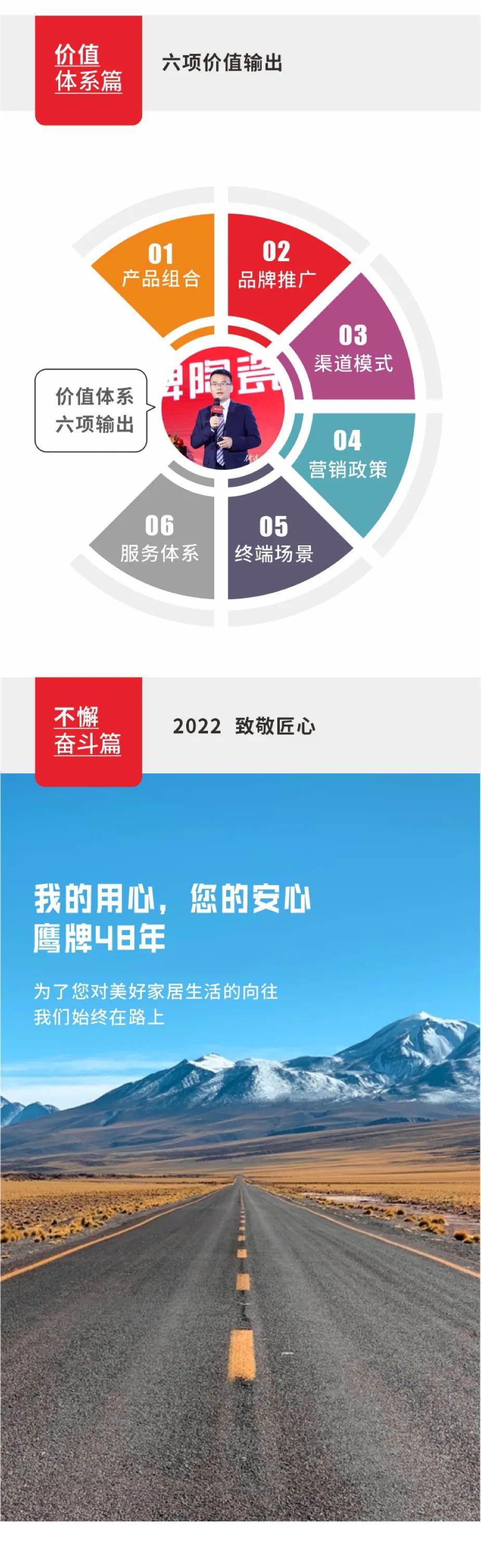 榮譽加冕｜48年鷹牌榮獲第18屆新銳榜“陶瓷領(lǐng)軍品牌”、“風云企業(yè)”、“技術(shù)工藝領(lǐng)先產(chǎn)品”三大盛譽！(圖18)