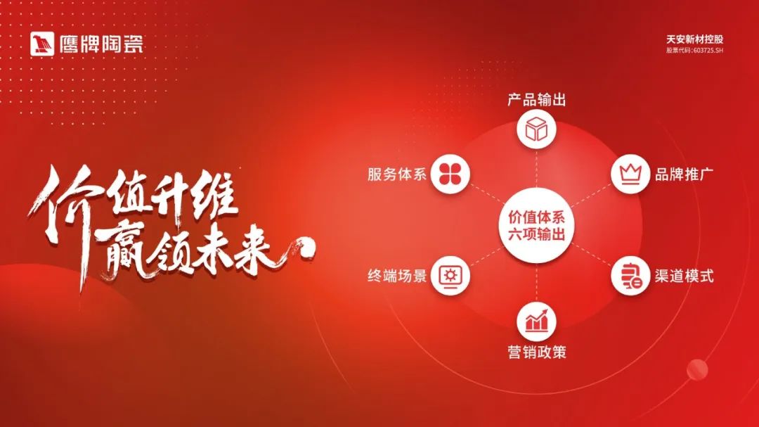 品牌榮譽 | 鷹牌陶瓷榮獲2022“設計師推薦品牌”殊榮！(圖5)