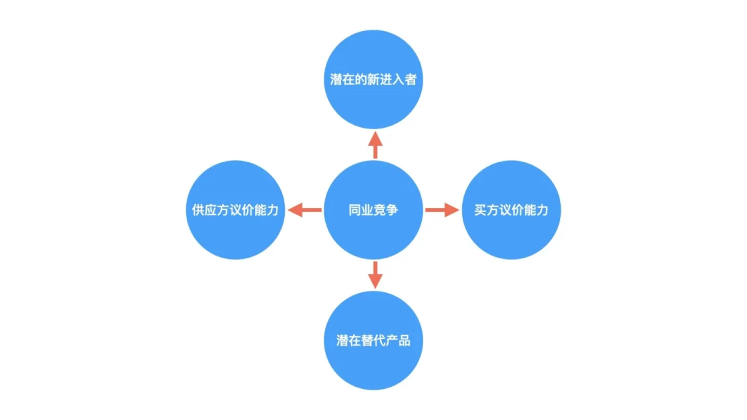 吳啟超：收購鷹牌是一個正確的決定，未來的鷹牌要成為“另類”(圖6)