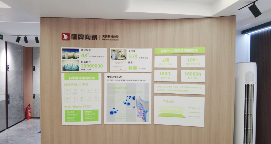 陶博會(huì)必看｜鷹牌墻地專(zhuān)家店，于U創(chuàng)中心“展翅翱翔”(圖5)
