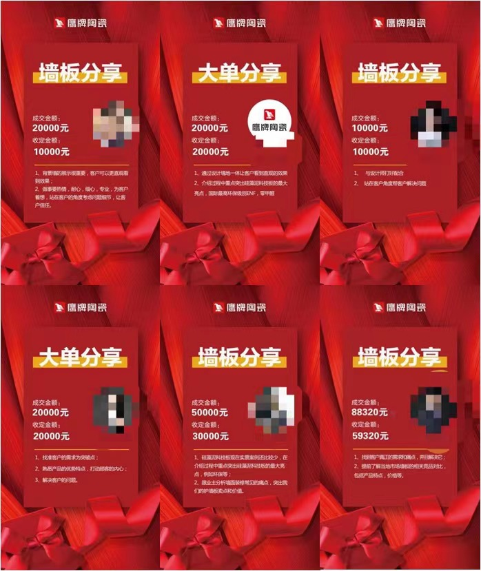 不想賣磚內(nèi)卷？讓客單價(jià)增長(zhǎng)50%的模式了解一下(圖7)