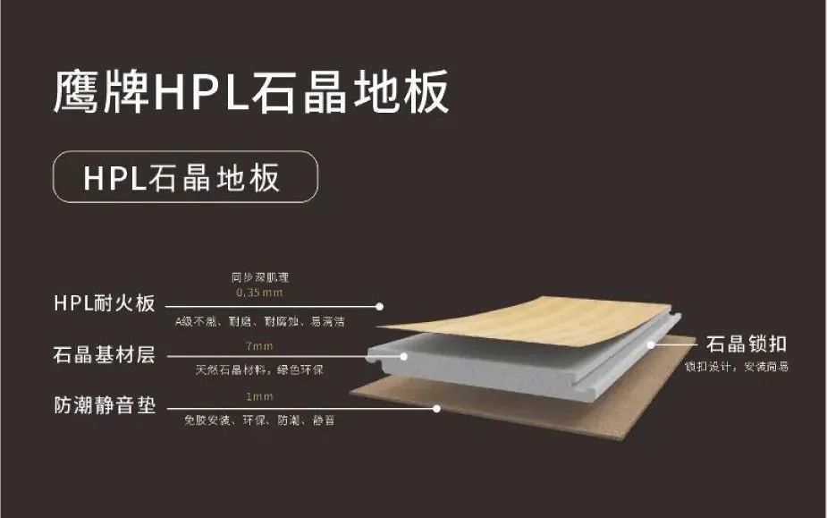 新鷹牌，創(chuàng)未來｜鷹牌陶瓷春季招商全面啟動！(圖16)