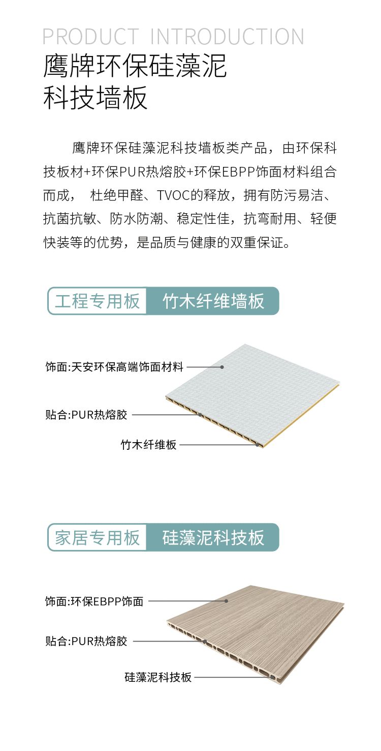 一圖讀懂鷹牌環(huán)保硅藻泥科技墻板(圖3)