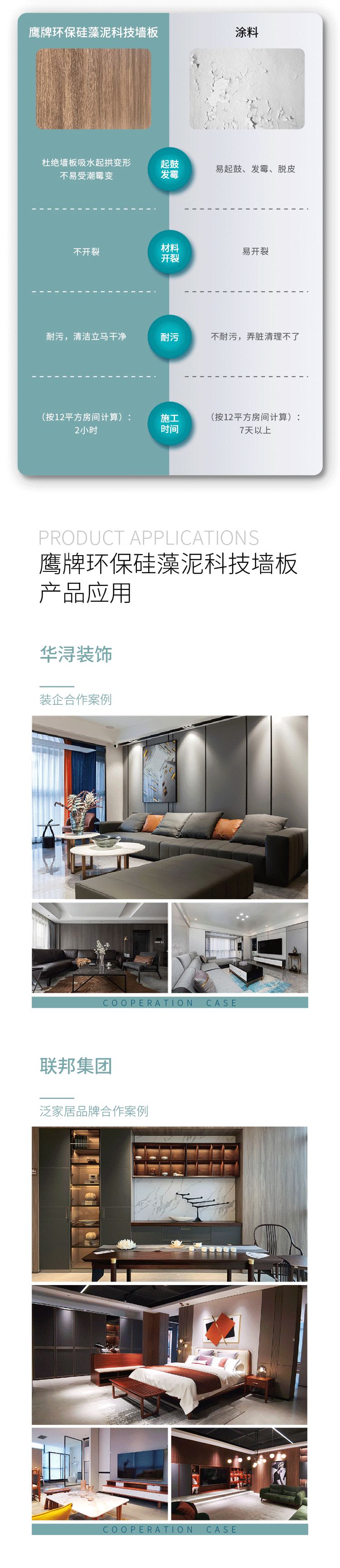 一圖讀懂鷹牌環(huán)保硅藻泥科技墻板(圖8)
