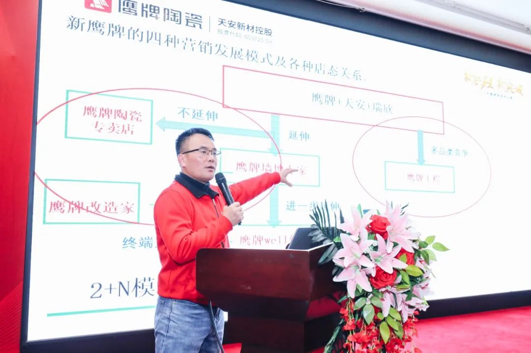 新征程 新突破｜2022年鷹牌營(yíng)銷特訓(xùn)營(yíng)圓滿結(jié)束！(圖26)