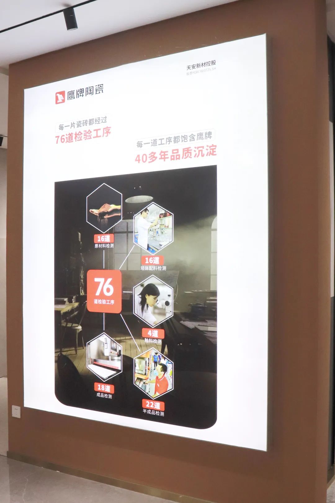 晉江鷹牌旗艦店｜緊跟時(shí)代步伐，以品牌力量制勝市場(chǎng)!(圖17)