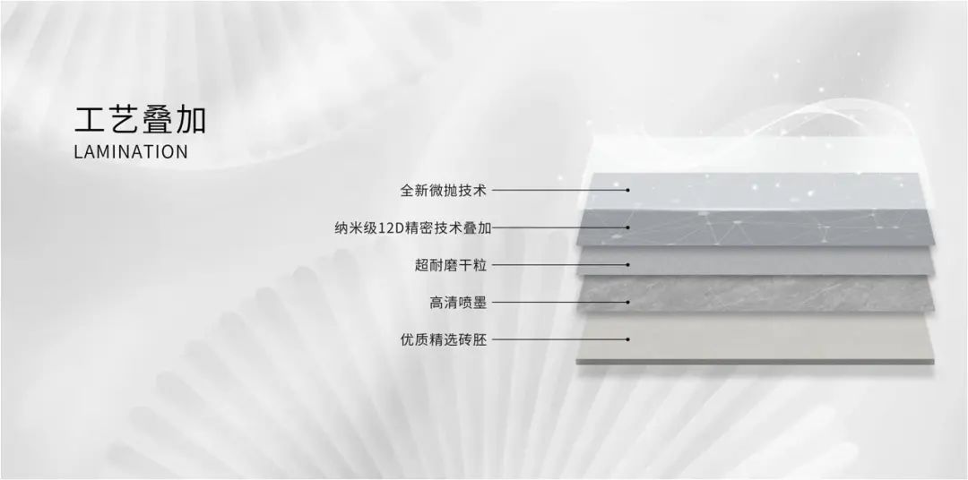 月光巖系列｜將自然主義之美盡數(shù)珍藏，方寸之間，輕奢再現(xiàn)(圖7)
