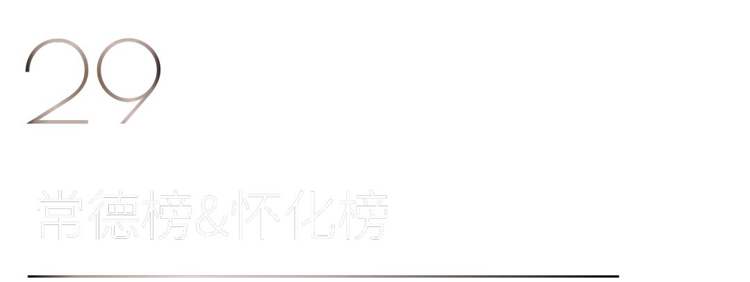40 UNDER 40 | 首發(fā)！城市榜LIST·1揭曉35城青年之光！(圖60)
