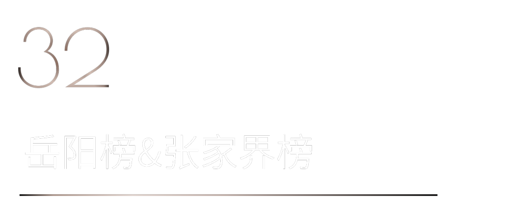 40 UNDER 40 | 首發(fā)！城市榜LIST·1揭曉35城青年之光！(圖66)