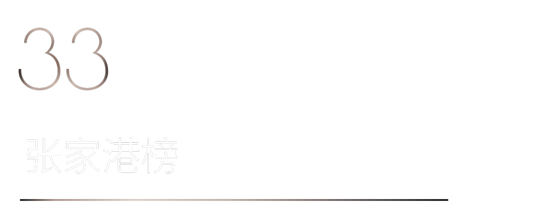 40 UNDER 40 | 首發(fā)！城市榜LIST·1揭曉35城青年之光！(圖68)