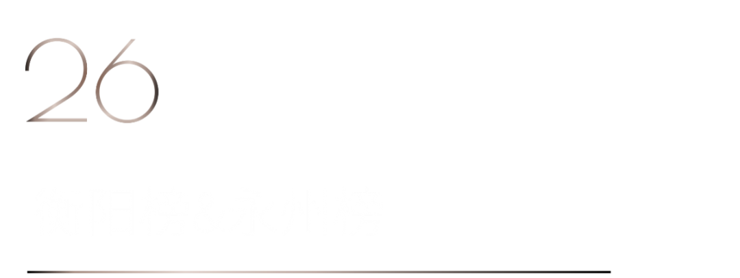 40 UNDER 40 | 打開城市榜LIST·2，一份青年之光的榮耀榜單！(圖52)