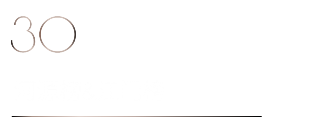 40 UNDER 40 | 打開城市榜LIST·2，一份青年之光的榮耀榜單！(圖60)
