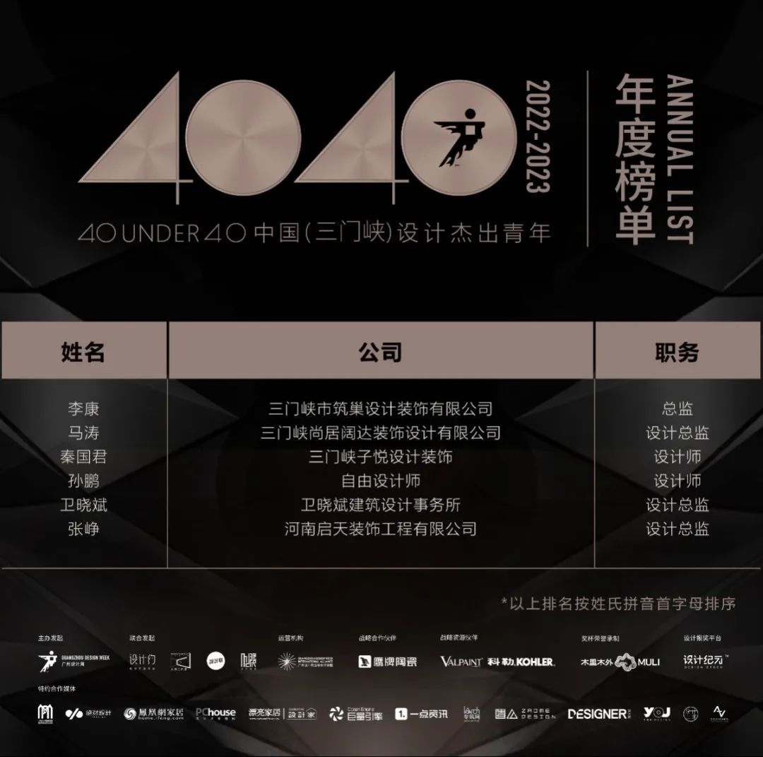 40 UNDER 40 | 打開城市榜LIST·2，一份青年之光的榮耀榜單！(圖63)