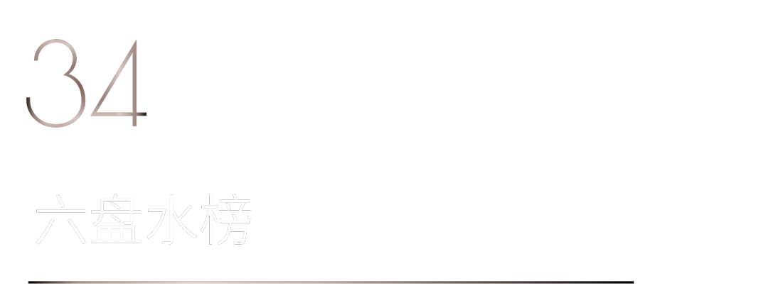 40 UNDER 40 | 打開城市榜LIST·2，一份青年之光的榮耀榜單！(圖68)