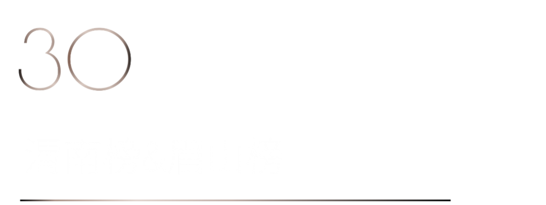40 UNDER 40 | 榮耀再續(xù)！城市榜LIST·3重磅來(lái)襲！(圖60)
