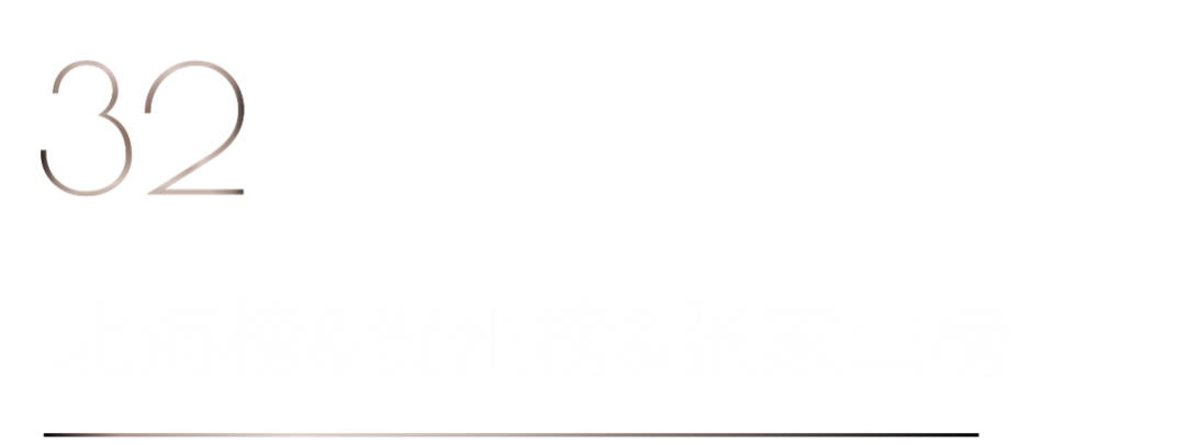40 UNDER 40 | 榮耀再續(xù)！城市榜LIST·3重磅來(lái)襲！(圖64)