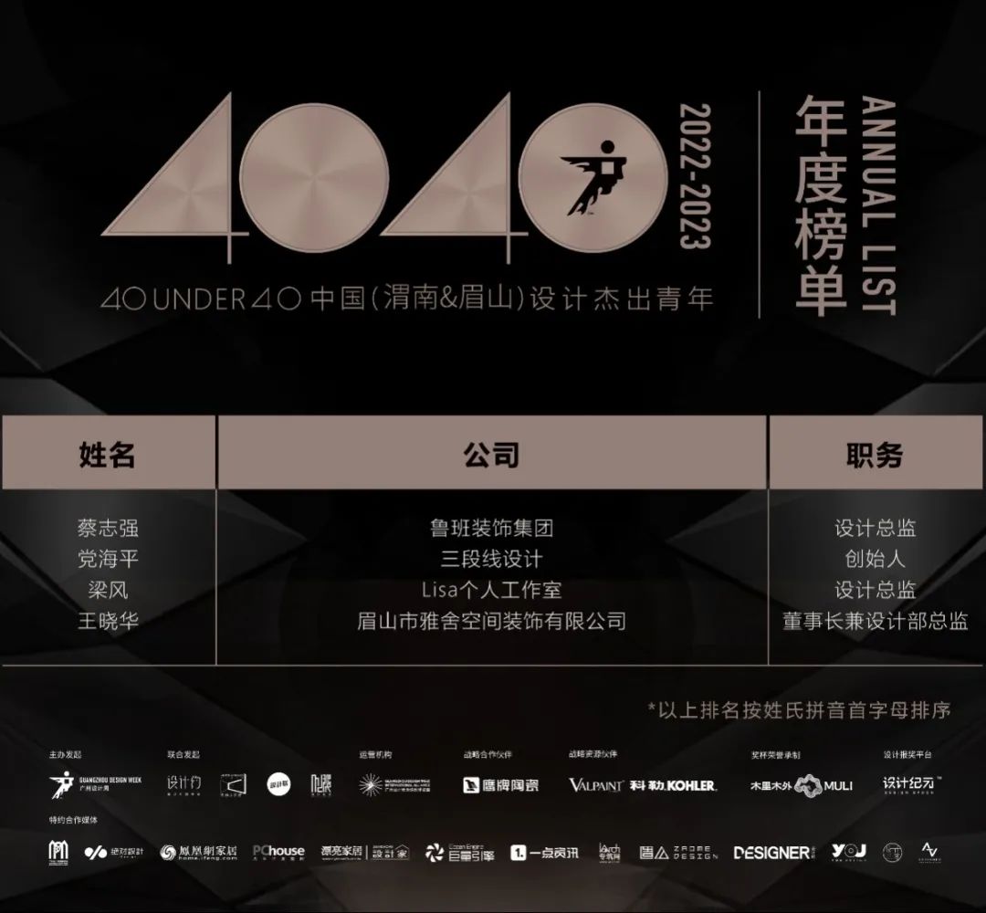 40 UNDER 40 | 榮耀再續(xù)！城市榜LIST·3重磅來(lái)襲！(圖61)
