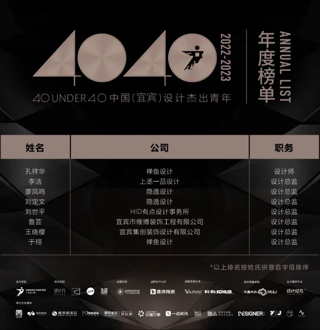 40 UNDER 40 | 榮耀再續(xù)！城市榜LIST·3重磅來(lái)襲！(圖63)