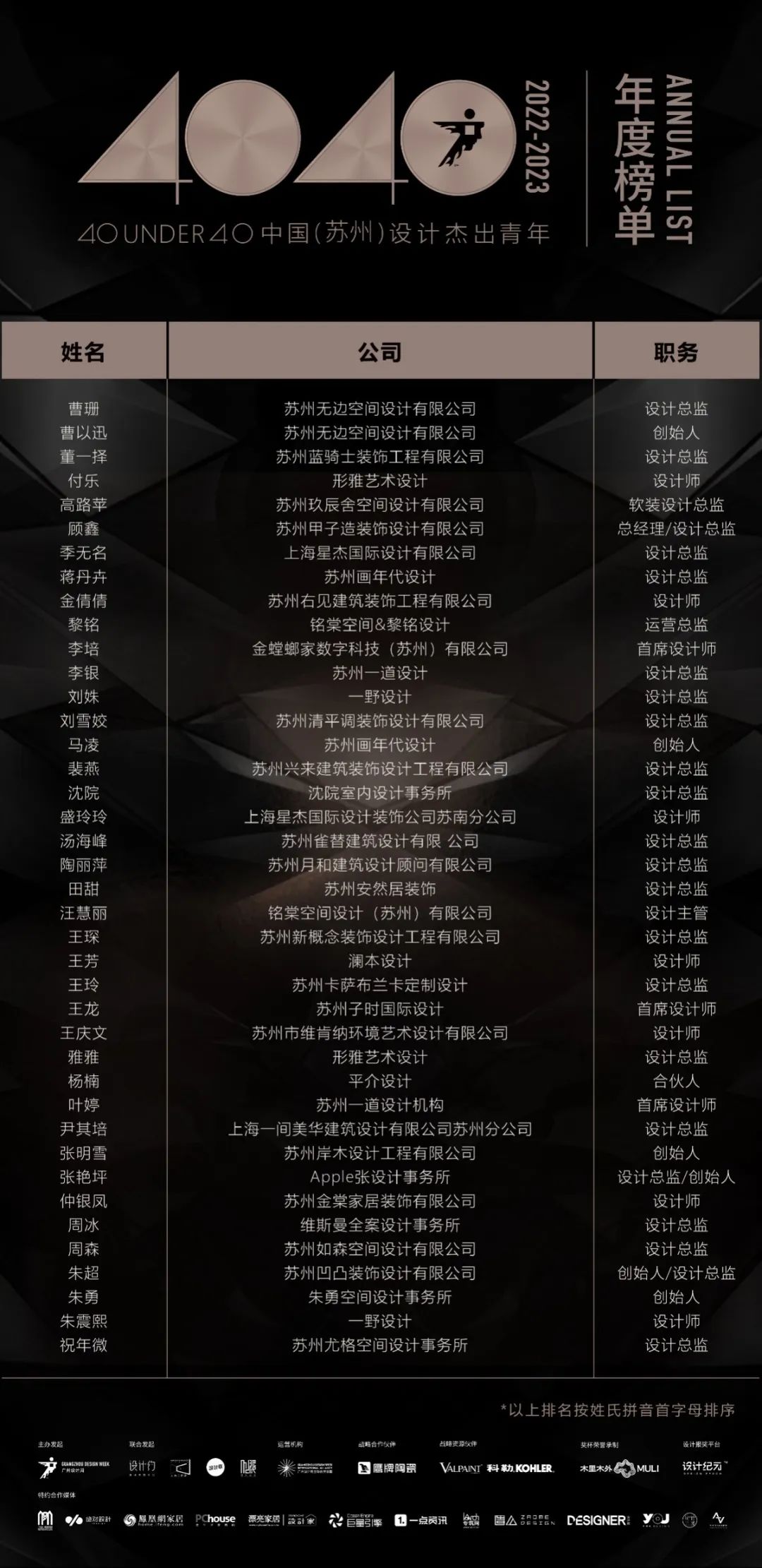 40 UNDER 40 | 榮耀再續(xù)！城市榜LIST·3重磅來(lái)襲！(圖5)