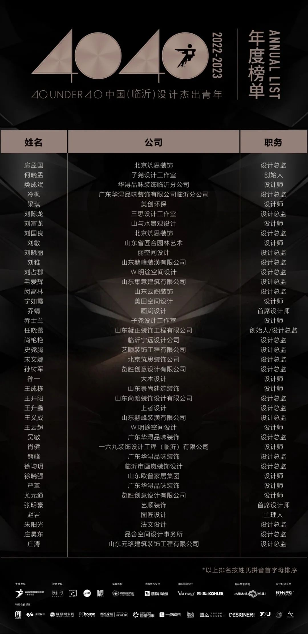 40 UNDER 40 | 榮耀再續(xù)！城市榜LIST·3重磅來(lái)襲！(圖21)
