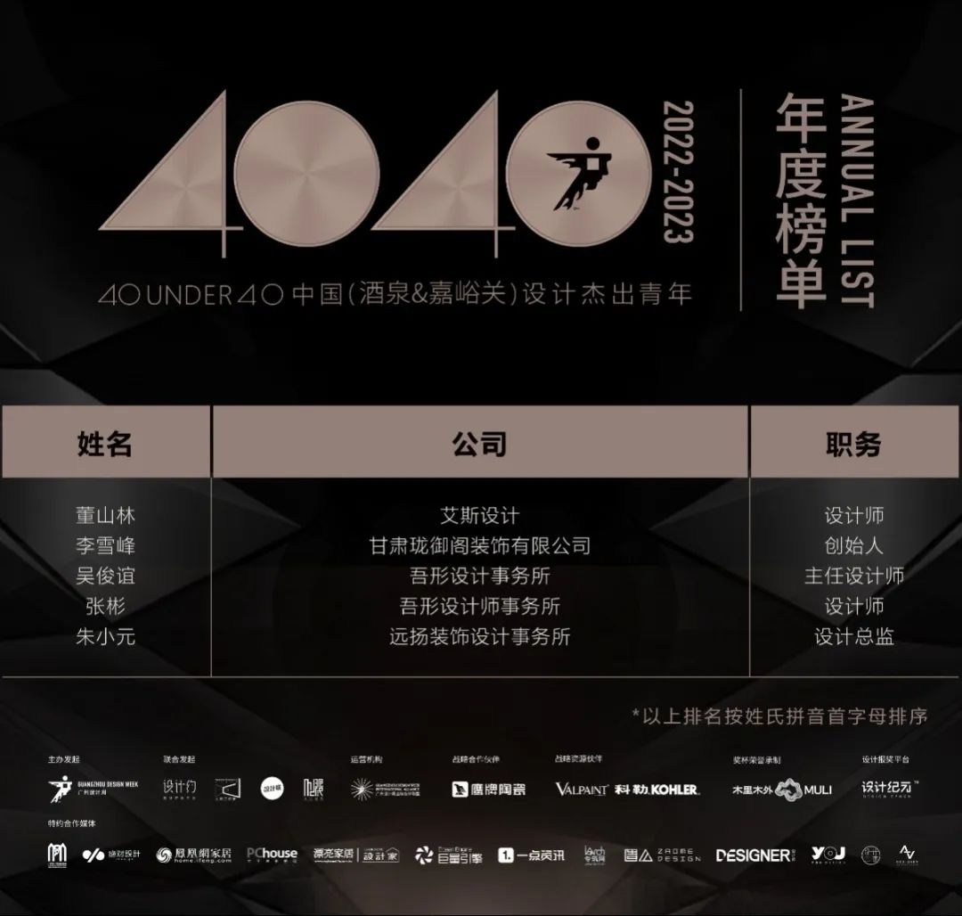40 UNDER 40 | 榮耀再續(xù)！城市榜LIST·3重磅來(lái)襲！(圖53)