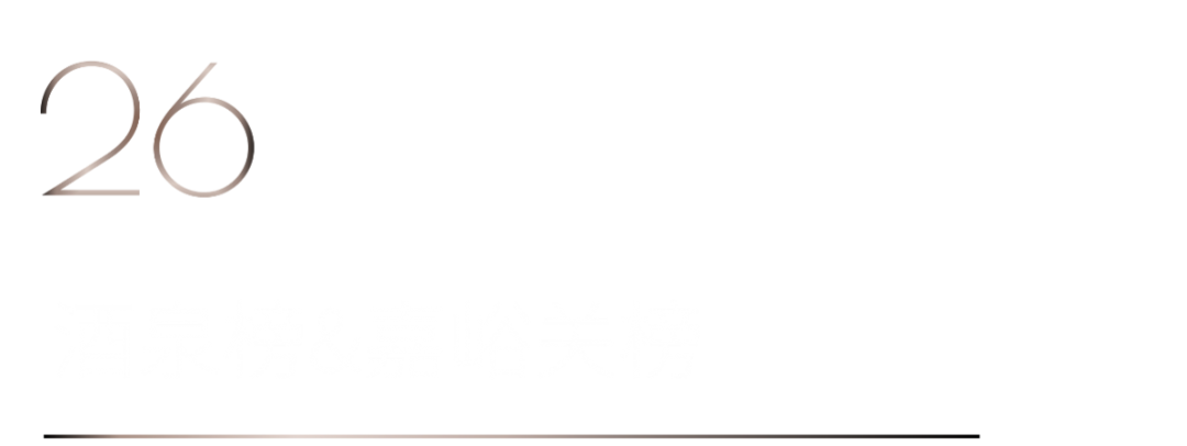 40 UNDER 40 | 榮耀再續(xù)！城市榜LIST·3重磅來(lái)襲！(圖52)