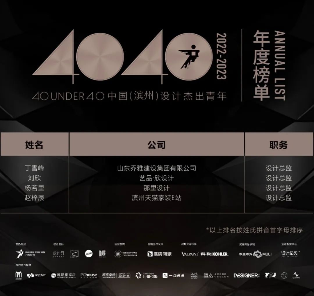 40 UNDER 40 | 再續(xù)輝煌！城市榜LIST·4重磅揭曉！(圖5)