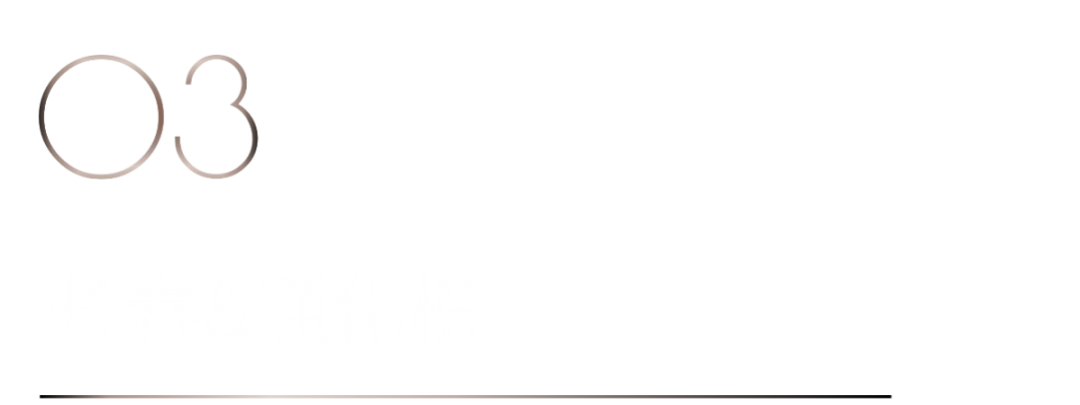 40 UNDER 40 | 再續(xù)輝煌！城市榜LIST·4重磅揭曉！(圖6)