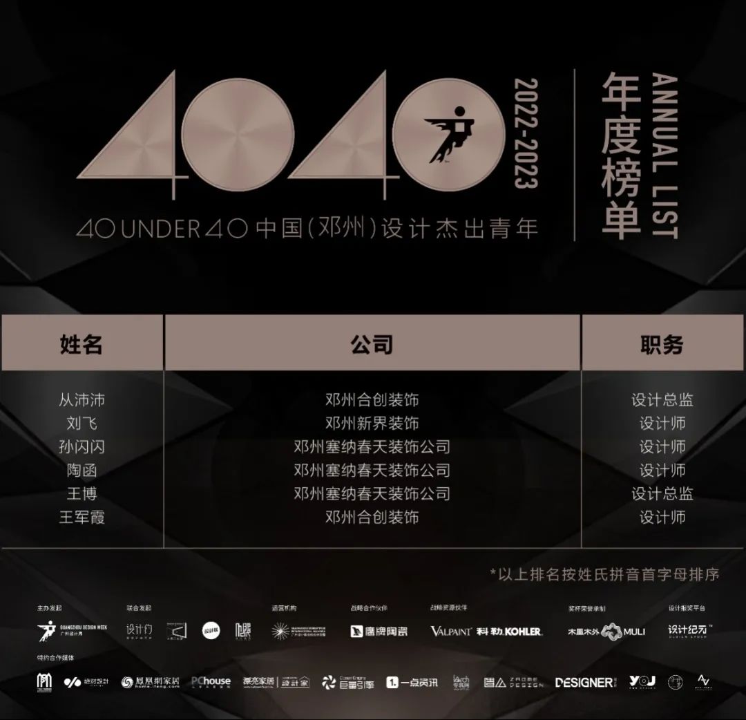40 UNDER 40 | 再續(xù)輝煌！城市榜LIST·4重磅揭曉！(圖17)