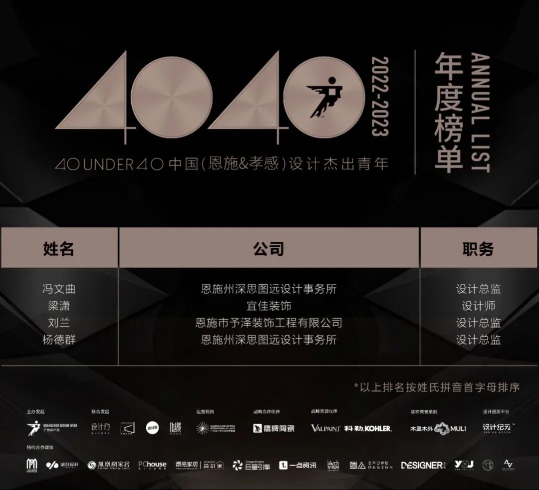 40 UNDER 40 | 再續(xù)輝煌！城市榜LIST·4重磅揭曉！(圖19)