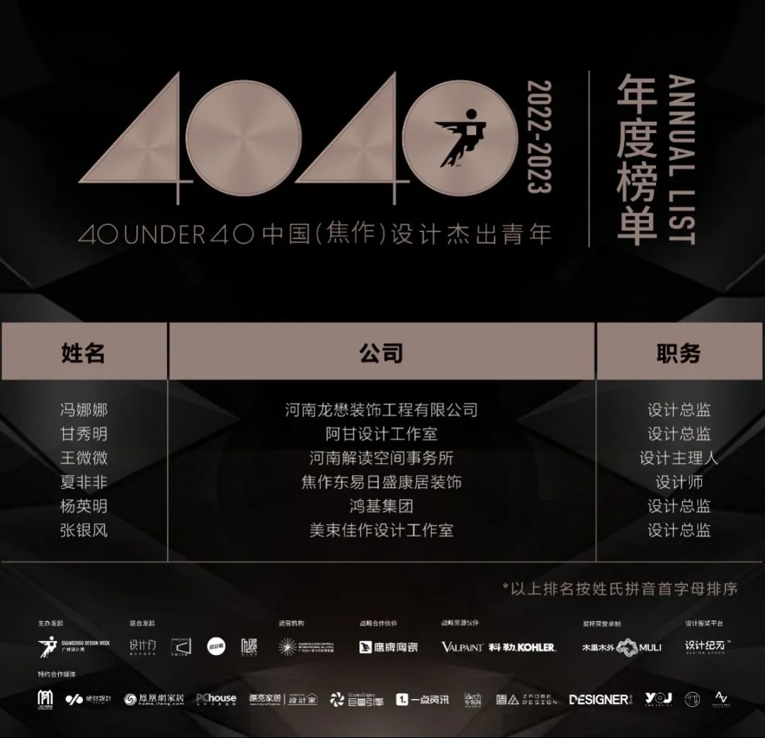 40 UNDER 40 | 再續(xù)輝煌！城市榜LIST·4重磅揭曉！(圖27)