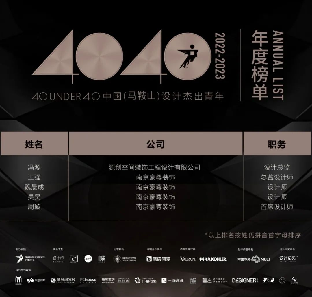 40 UNDER 40 | 再續(xù)輝煌！城市榜LIST·4重磅揭曉！(圖41)