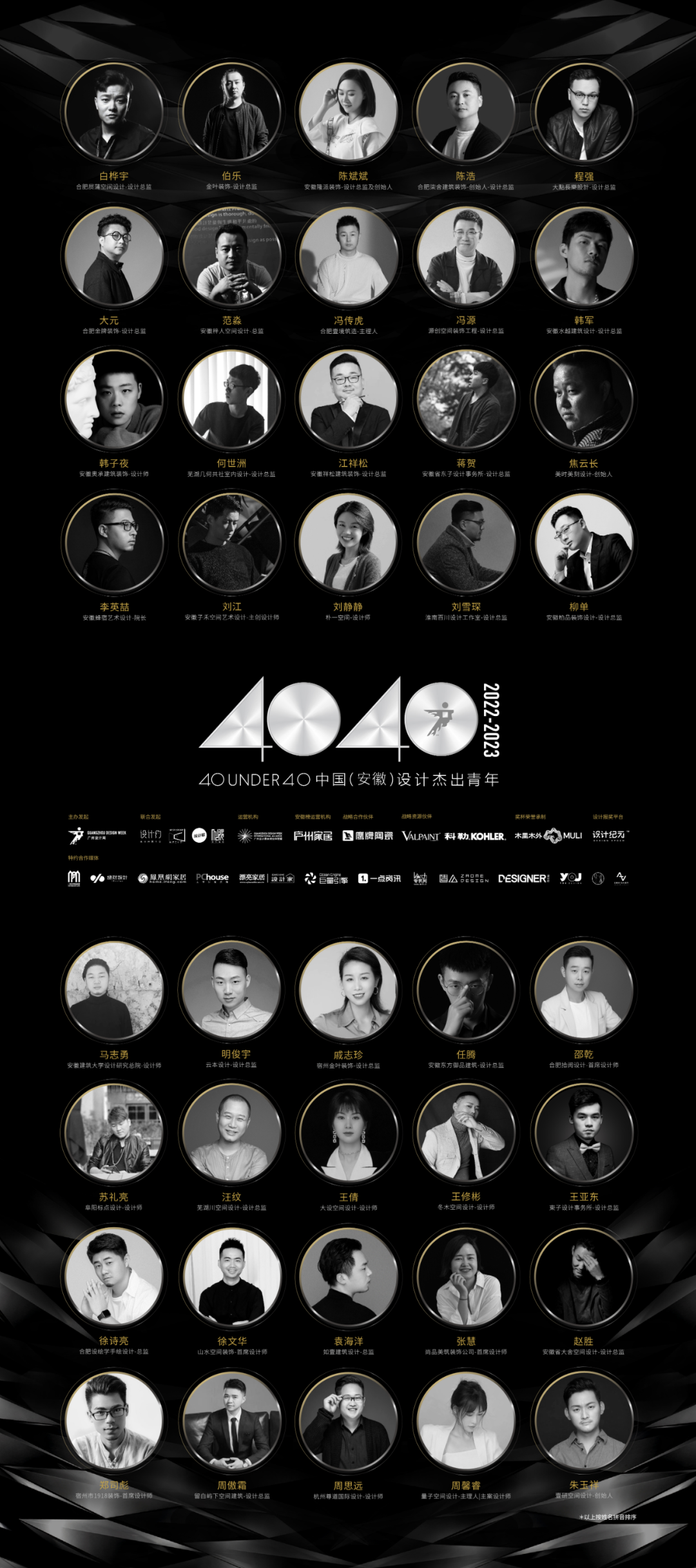 40 UNDER 40 | 省區(qū)榜List·1榮譽(yù)揭曉！精英齊聚再續(xù)輝煌！(圖5)