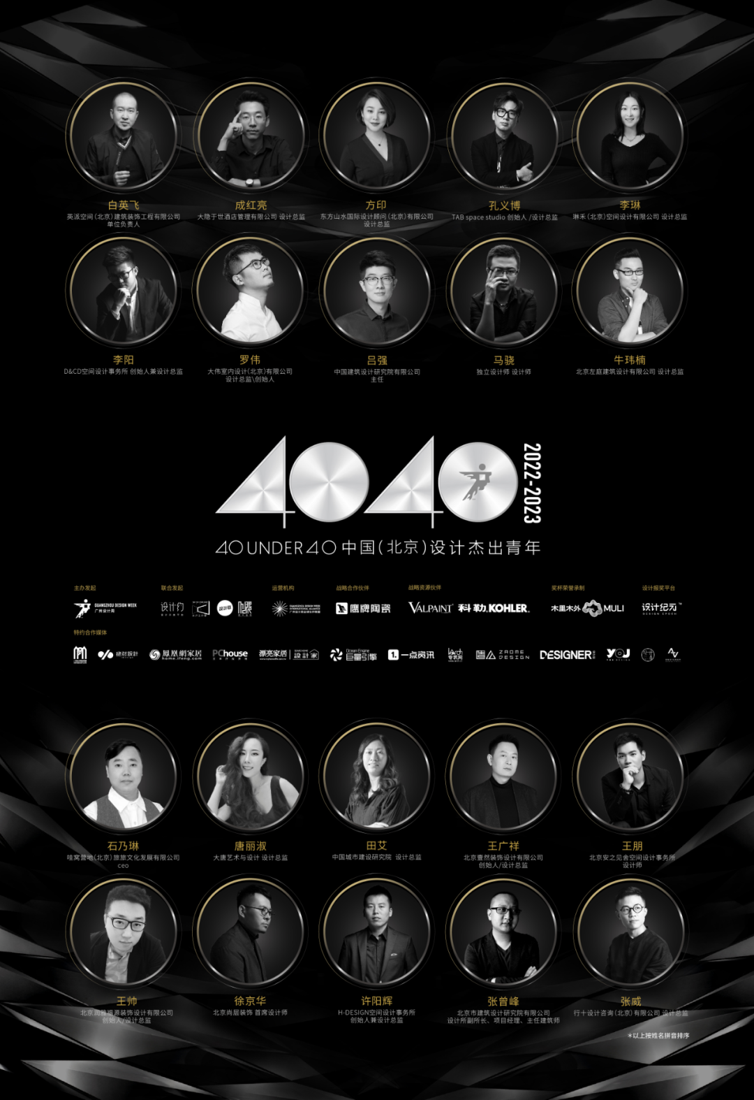 40 UNDER 40 | 省區(qū)榜List·1榮譽(yù)揭曉！精英齊聚再續(xù)輝煌！(圖11)