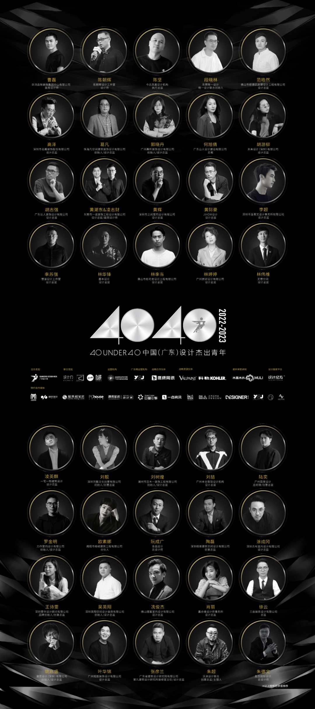 40 UNDER 40 | 省區(qū)榜List·1榮譽(yù)揭曉！精英齊聚再續(xù)輝煌！(圖14)