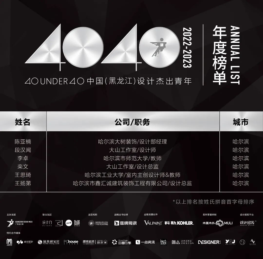 40 UNDER 40 | 省區(qū)榜List·1榮譽(yù)揭曉！精英齊聚再續(xù)輝煌！(圖16)