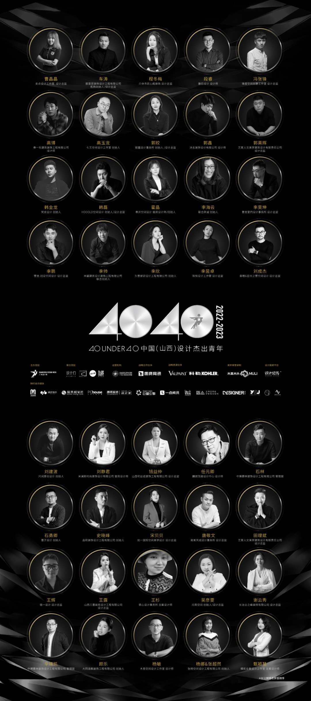 40 UNDER 40 | 省區(qū)榜List·1榮譽(yù)揭曉！精英齊聚再續(xù)輝煌！(圖20)