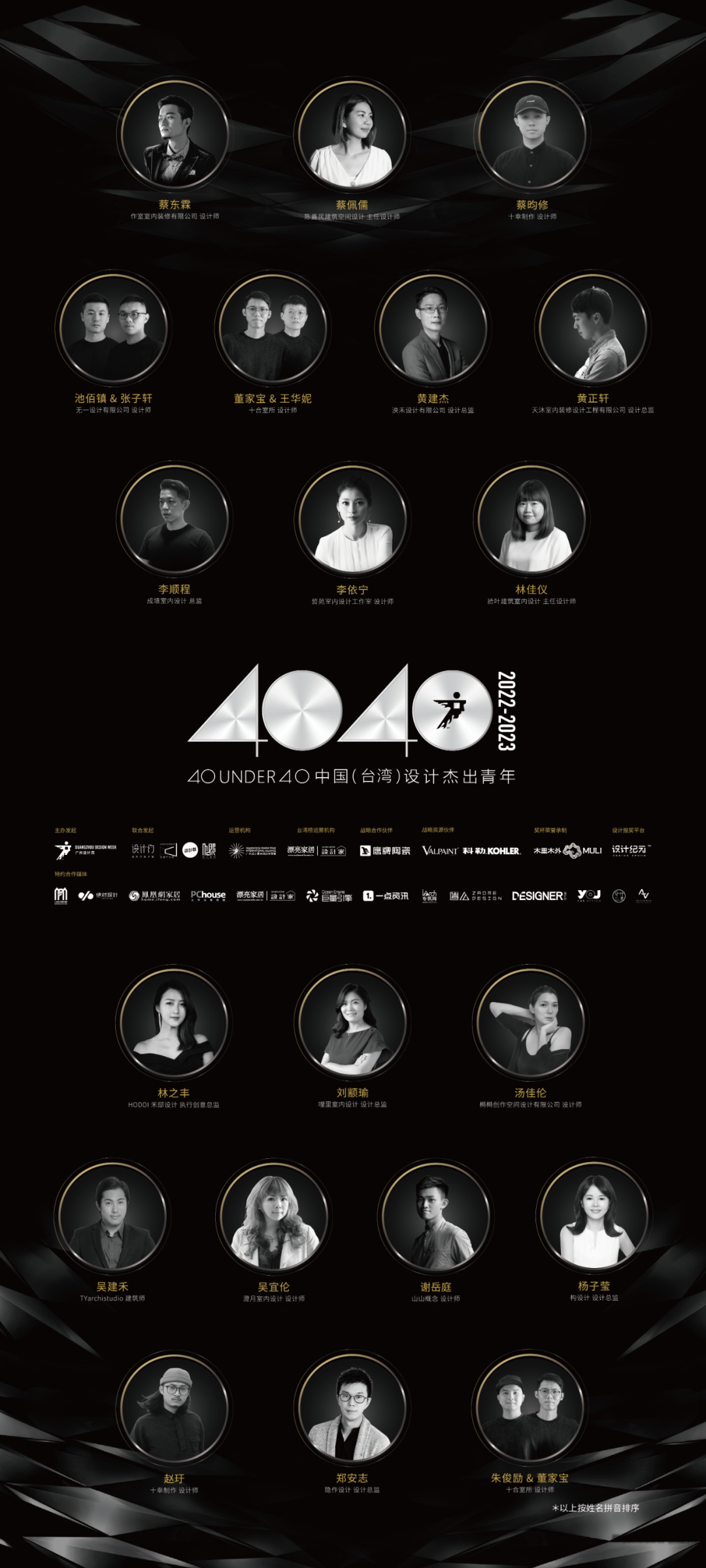 40 UNDER 40 | 省區(qū)榜List·1榮譽(yù)揭曉！精英齊聚再續(xù)輝煌！(圖23)