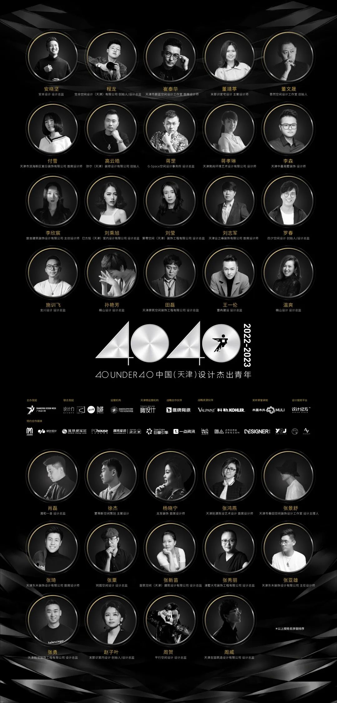 40 UNDER 40 | 省區(qū)榜List·1榮譽(yù)揭曉！精英齊聚再續(xù)輝煌！(圖26)