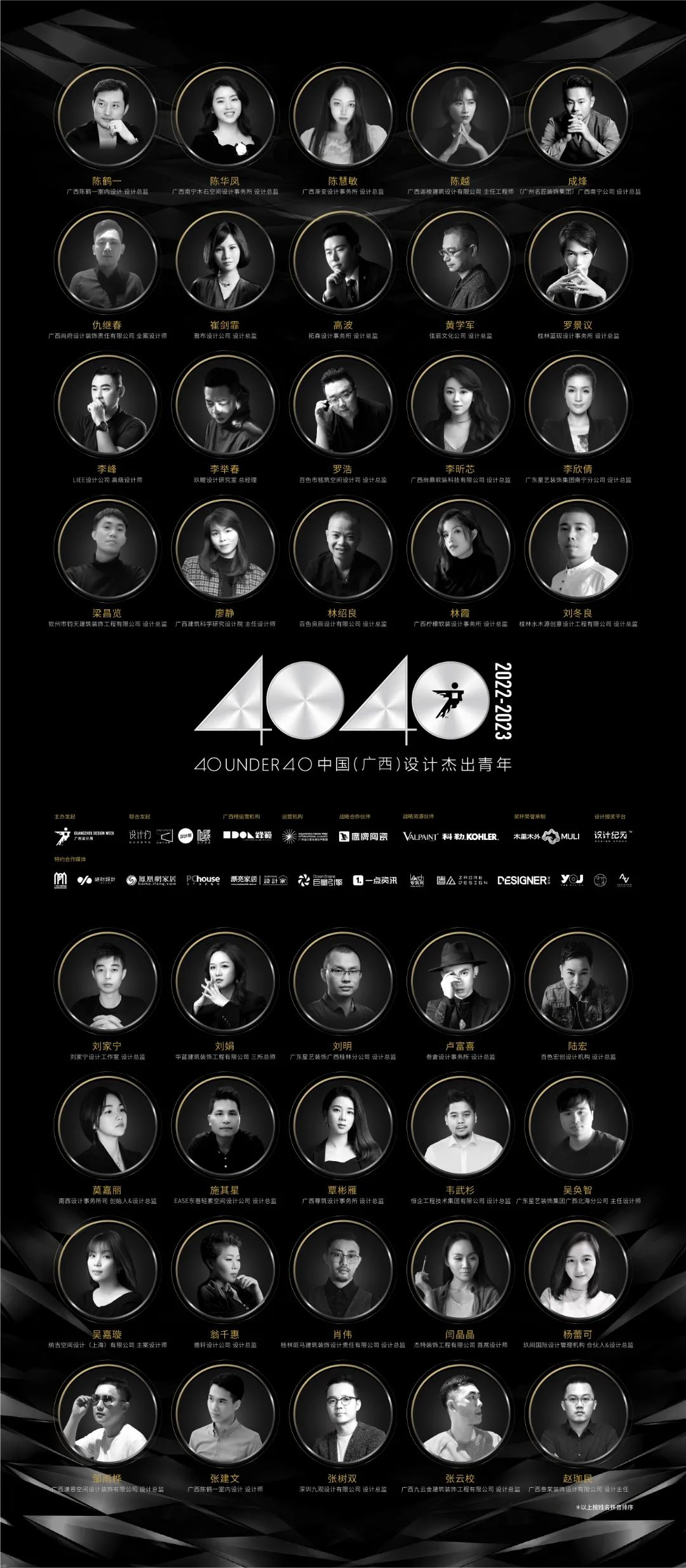 40 UNDER 40 | 省區(qū)榜List·2揭曉！10省區(qū)350位設計杰出青年脫穎而出！(圖7)