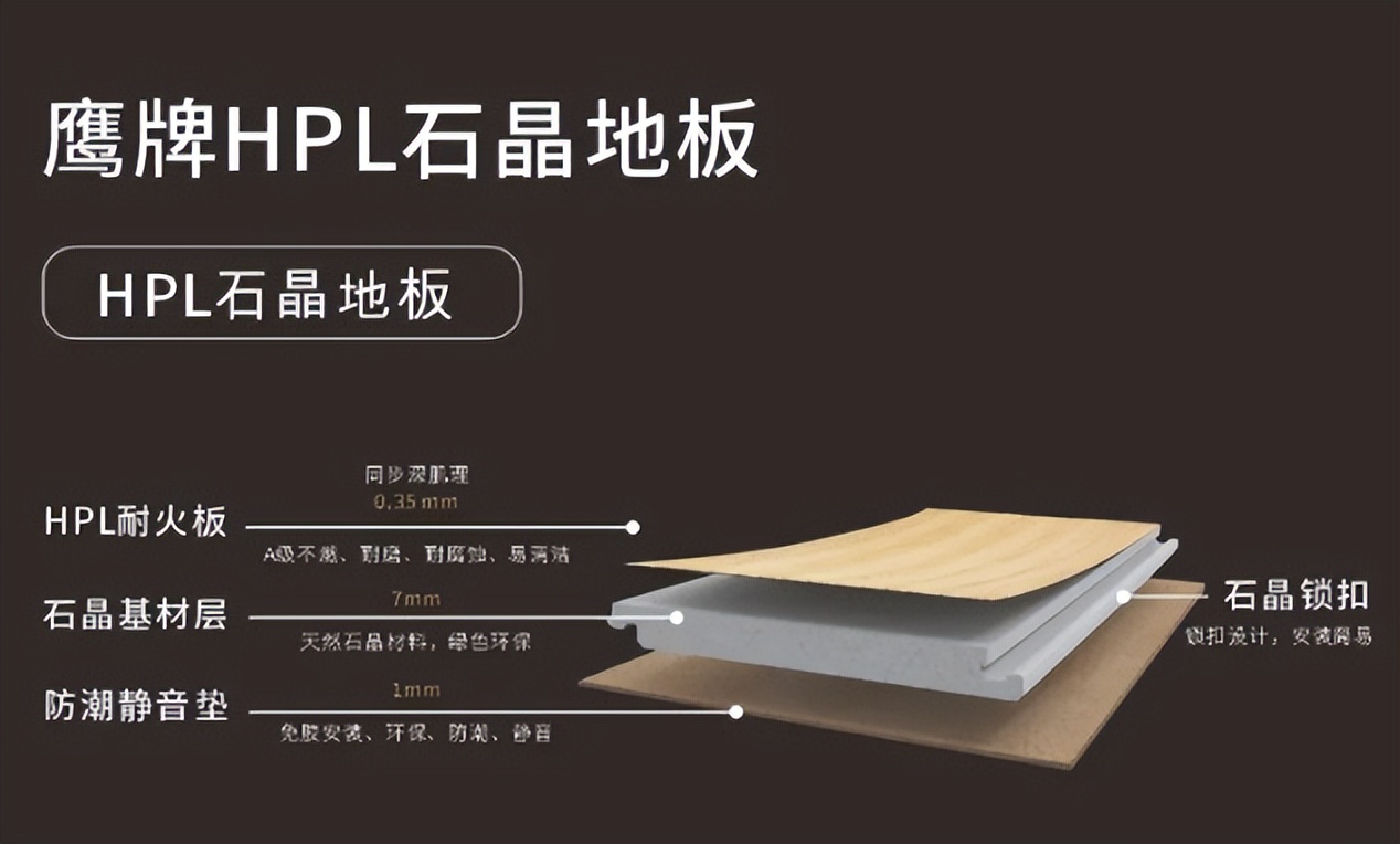鷹牌墻地專家，共創(chuàng)未來｜2022年鷹牌墻地專家秋冬季全國招商全面啟動！(圖23)