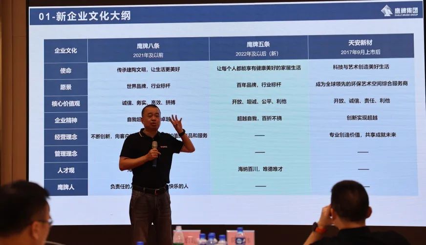 喜訊｜鷹牌榮獲第三屆（2022年）禪城區(qū)政府質(zhì)量獎(jiǎng)！(圖3)
